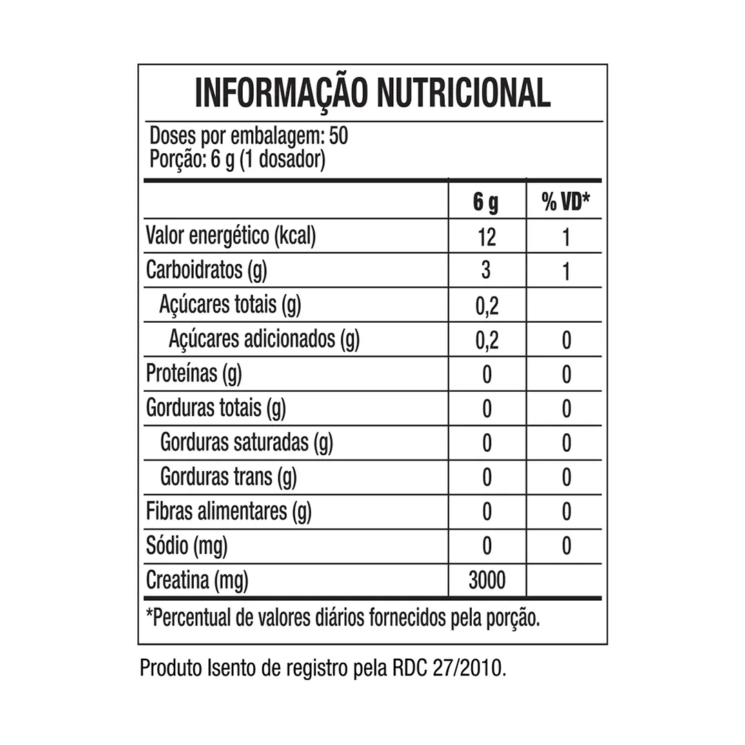 Black Skull Creatine Turbo oferta